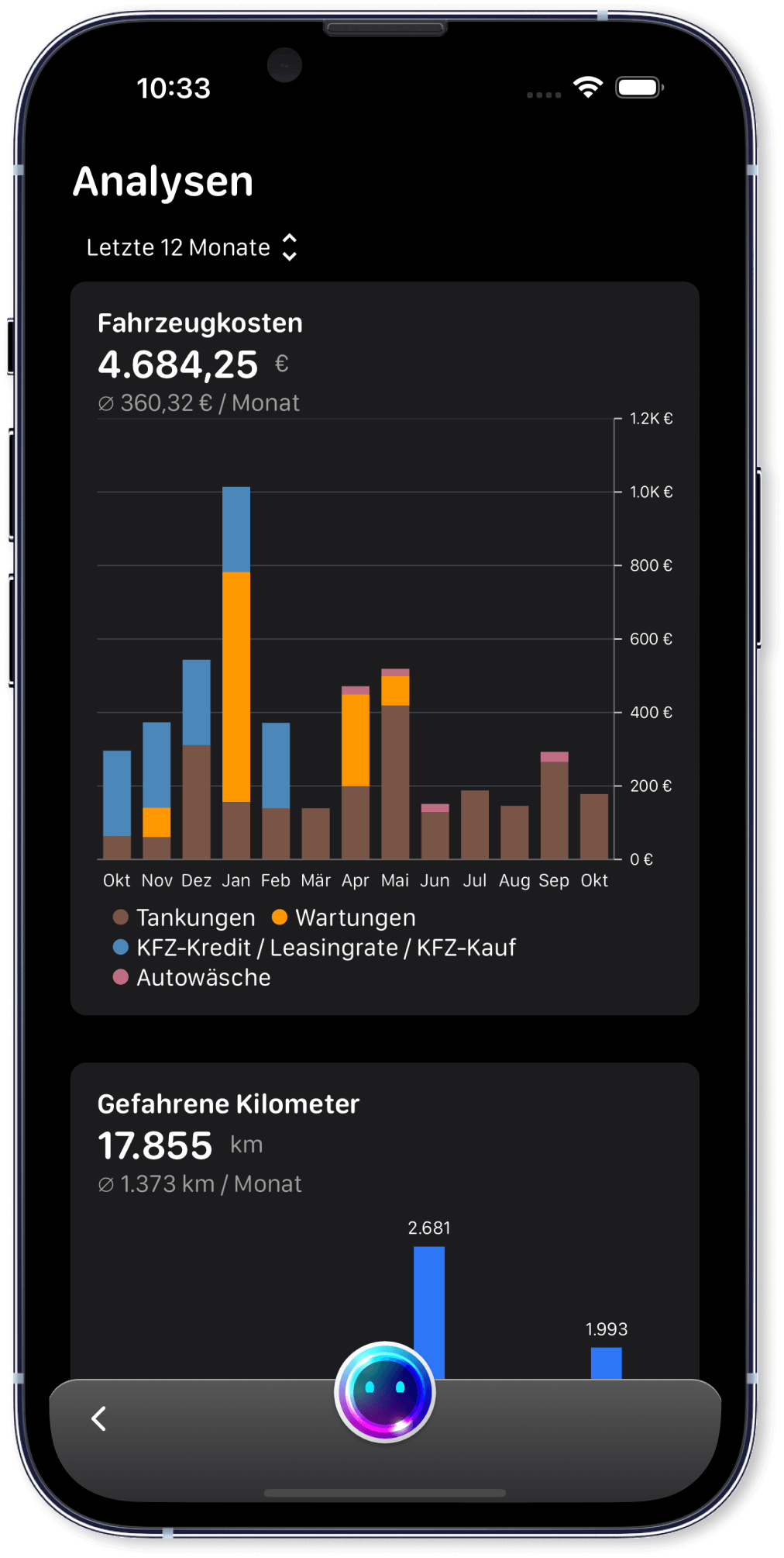 Auto-Kostenübersicht für bessere Kontrolle und Optimierung